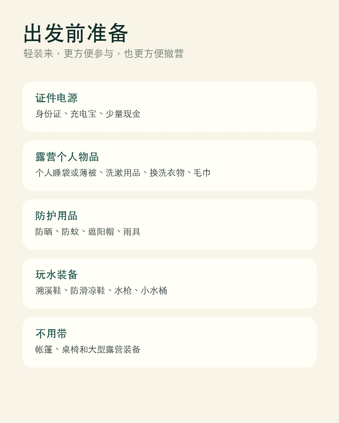 装备1